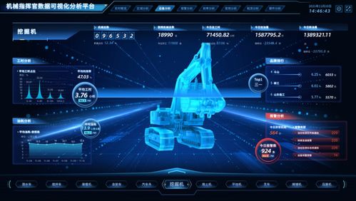 智鶴科技完成過億元B輪融資，青松基金助力建筑行業物聯網升級